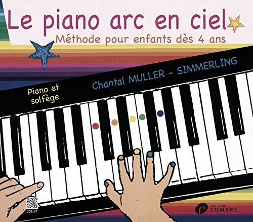 Découvrir les Clés du Piano : Comment Apprendre en Autonomie post thumbnail image